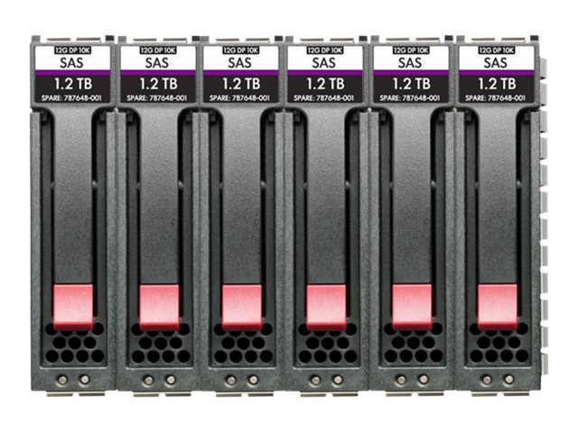 HPE MSA HDD 14.4TB 2.5inch SAS 12G EpBdl