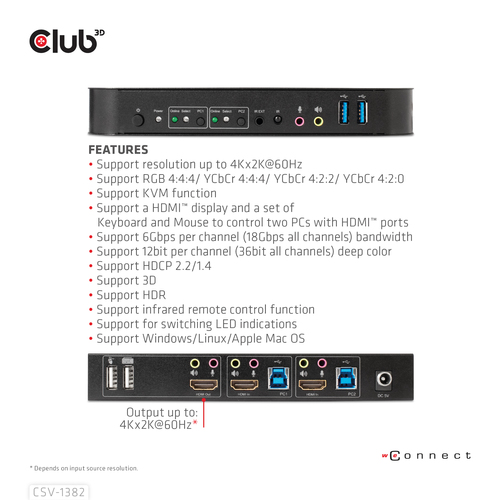 CLUB 3D HDMI KVM SWITCH FOR DUAL HDMI 4K — pilt 9