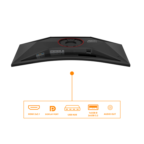 AOC CU34G4Z 34inch — pilt 4