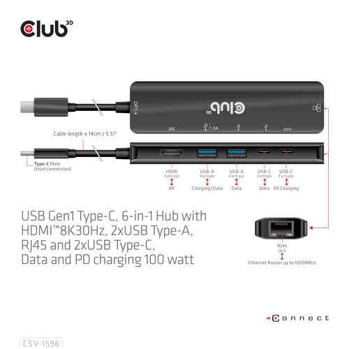 CLUB 3D USB GEN1 TYPE-C 6-IN-1 HUB — pilt 9