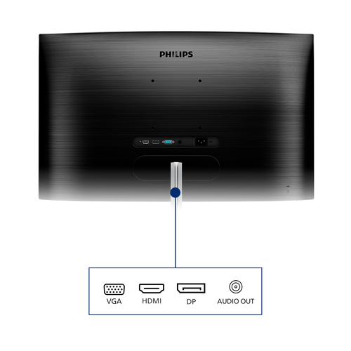 PHILIPS 325E1C/00 Monitor Philips 325E1C — pilt 5