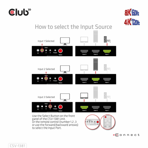 CLUB 3D 3 to 1 HDMI 8K60Hz Switch — pilt 12
