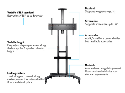 MULTIBRACKETS Public Floorstand Basic — pilt 20