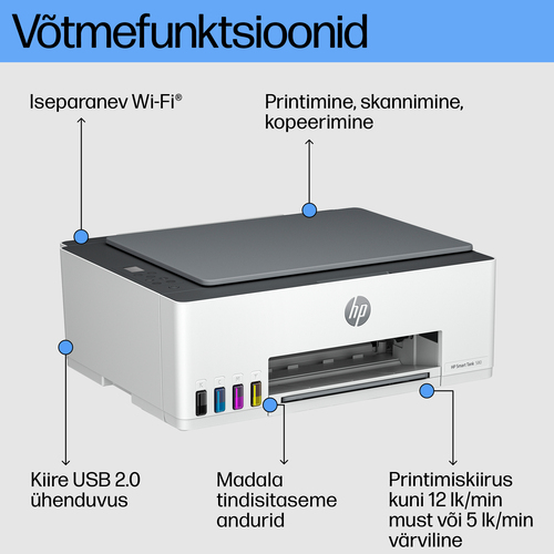 HP Smart Tank 580 AiO 12/5ppm Printer — pilt 3