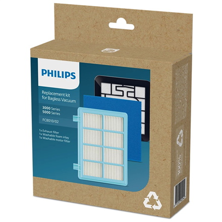 Philips Replacement filter kit FC8010/02