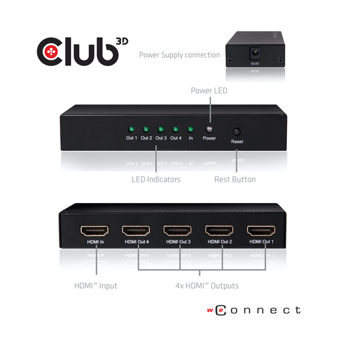CLUB 3D HDMI 2.0 UHD Splitter 4 Ports — pilt 3
