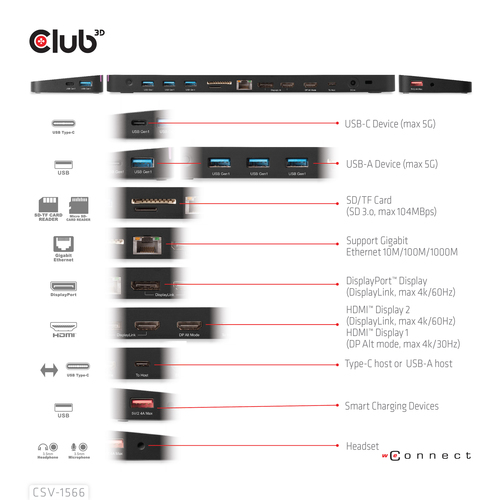 CLUB 3D CLUB 3D USB C GEN 2 DOCK — pilt 14