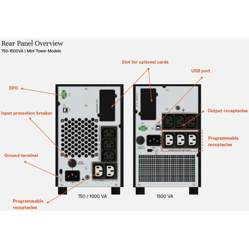 VERTIV EDGE UPS 750VA 230V Tower — pilt 3