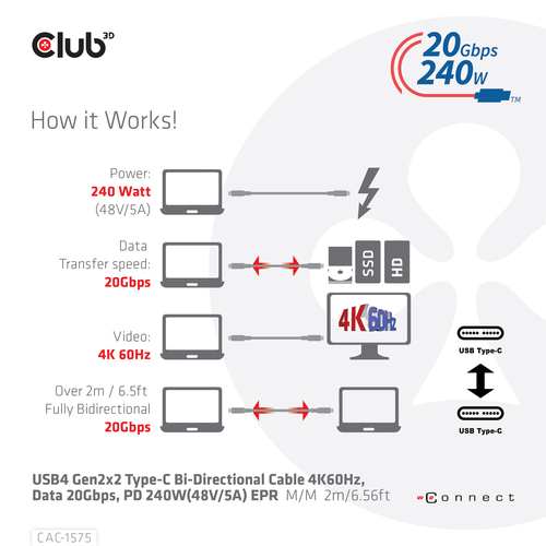 CABLE USB-C TO USB-C 2M/M/M CAC-1575 CLUB3D — pilt 10