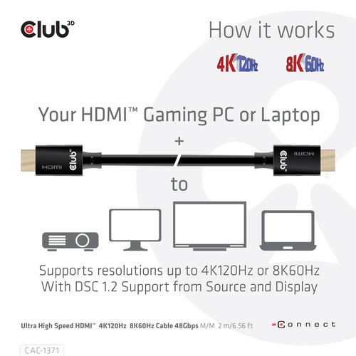 CABLE HDMI TO HDMI 1M/M/M CAC-1371 CLUB3D — pilt 3