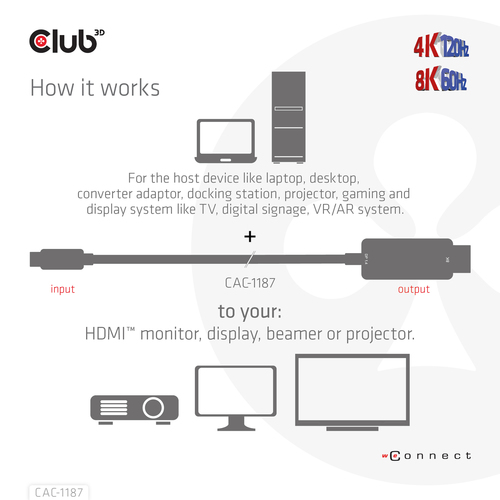 CLUB 3D MiniDisplayPort 1.4 to HDMI 1.8m — pilt 4