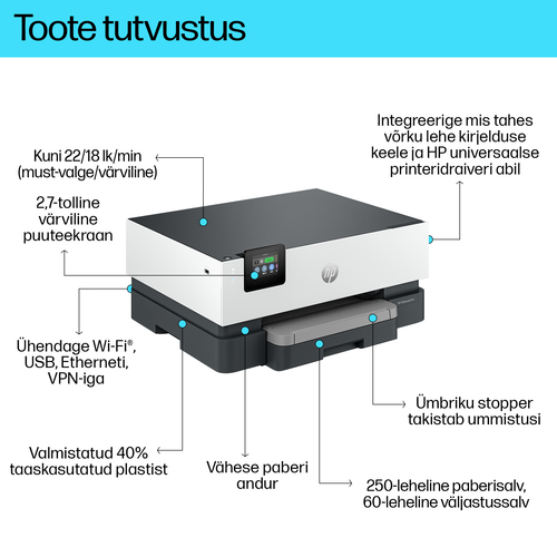 HP OfficeJet Pro 9110b color Printer — pilt 3