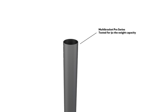 MB Ceiling Mount Pro MBC1U VESA 300 — pilt 8