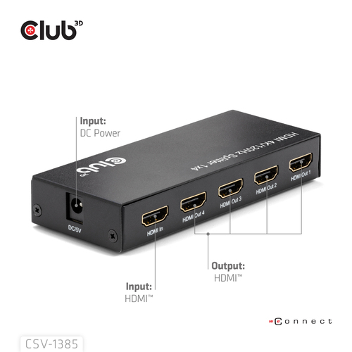 CLUB 3D 1 to 4 HDMI Splitter 4K120Hz — pilt 4