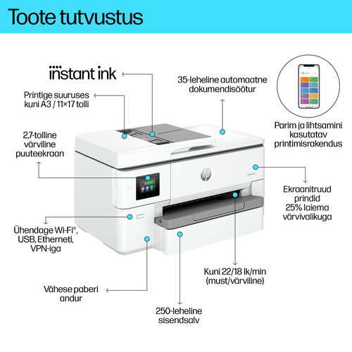 HP OfficeJet Pro 9720e Wide Format Prntr — pilt 5