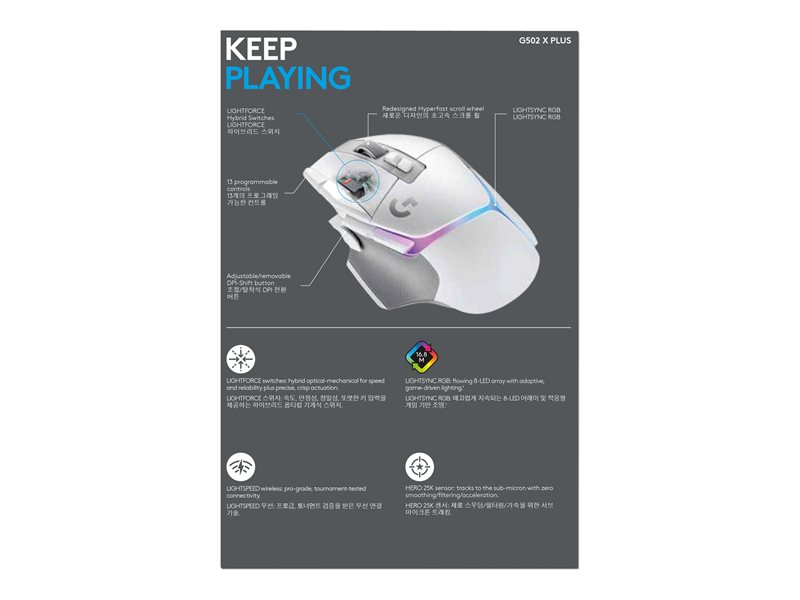 LOGI G G502 X PLUS Mouse optical — pilt 7