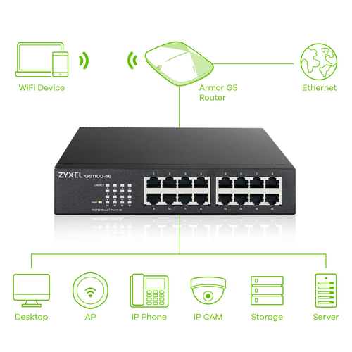 ZYXEL GS1100-16 16 port Gigabit UnmanSwc — pilt 7