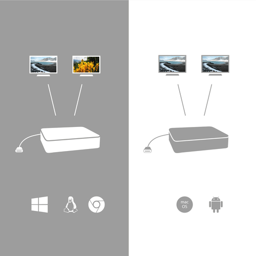 I-TEC USB-C Dual Display Docking Station — pilt 10