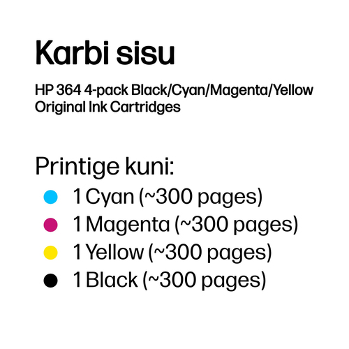 HP 364 CMYK Ink Cartridge Combo 4-Pack — pilt 2