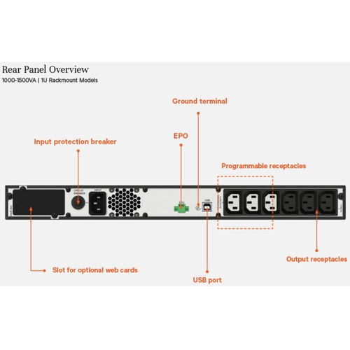 VERTIV EDGE UPS 1.5kVA 230V 1U Rack — pilt 3