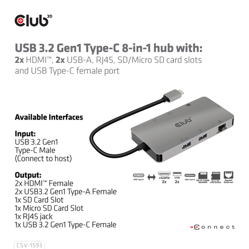 CLUB 3D USB 3.2 GEN1 TYPE-C 8 IN 1 HUB — pilt 9