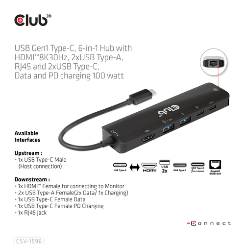 CLUB 3D USB GEN1 TYPE-C 6-IN-1 HUB — pilt 8