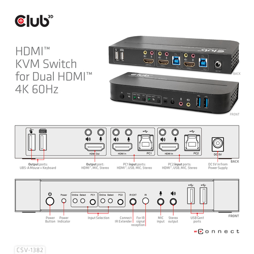 CLUB 3D HDMI KVM SWITCH FOR DUAL HDMI 4K — pilt 10