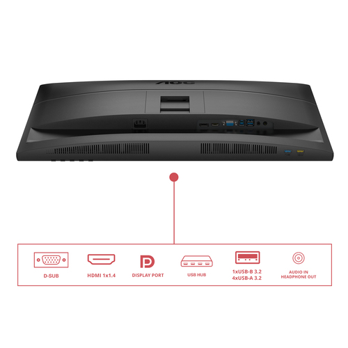 AOC 27E4U 27inch FHD IPS 120Hz — pilt 5