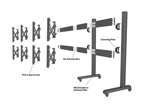 MB Pro Series Rail Extension — pilt 4