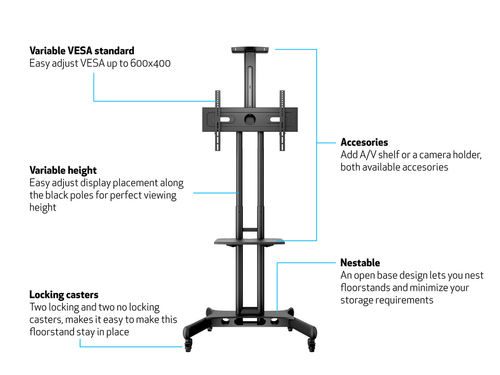 MULTIBRACKETS Public Floorstand Basic — pilt 7