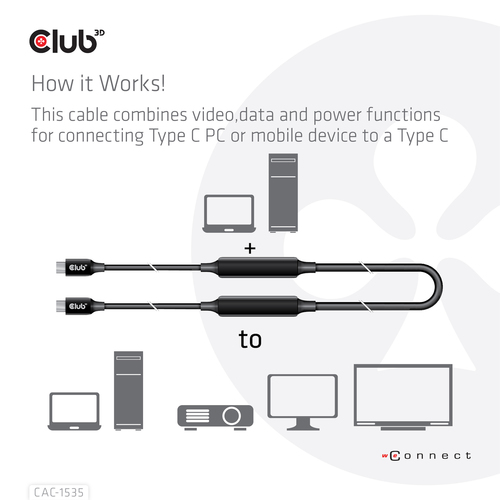 CLUB 3D USB-C Active Cable M/M 5m — pilt 6