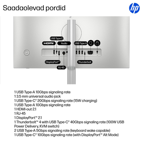 HP ES 8 AiO G1 U5 235 23.8i 16/512 (ML) — pilt 5